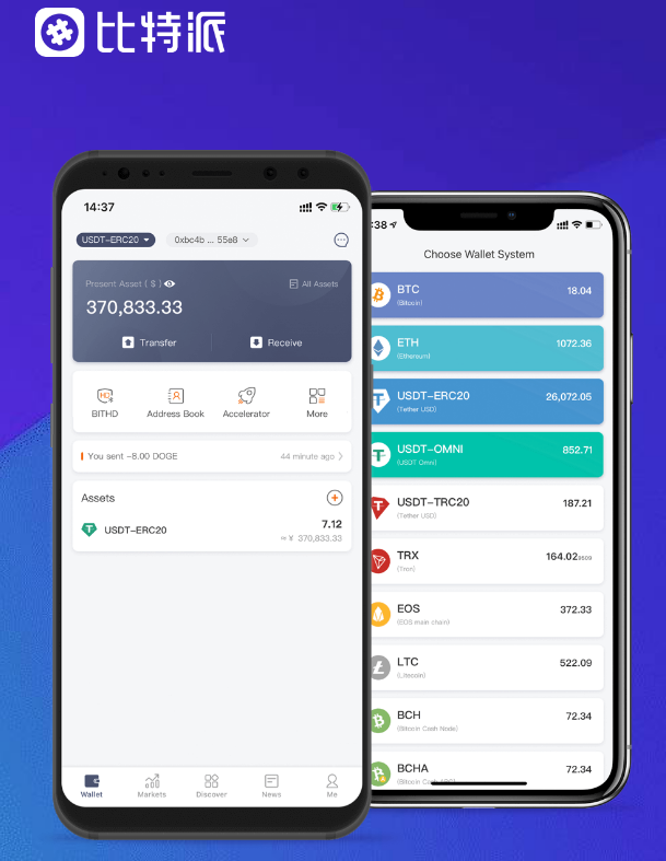 经济